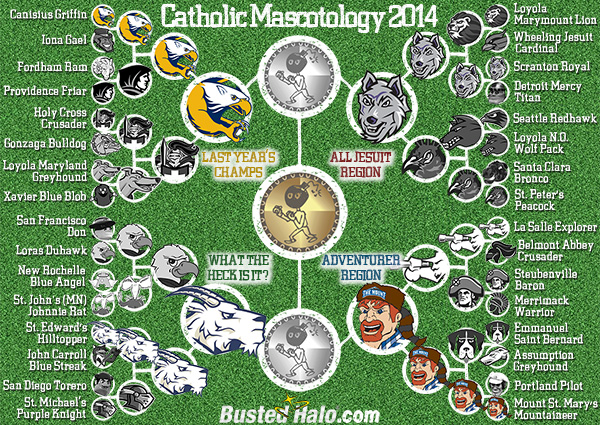 [Image: 04-CatholicMascotology2014-day4-small.jpg]