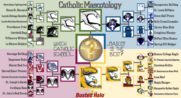 05b-CatholicMascotology-day5-small