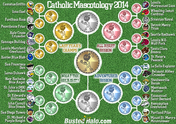 01-CatholicMascotology2014-day1-small-v2.jpg